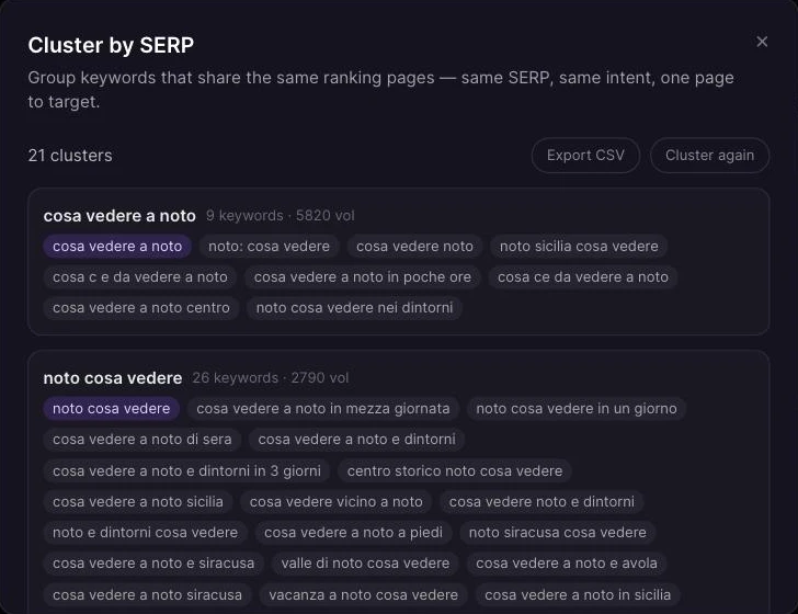 Rankdelta Cluster by SERP: 62 keywords grouped into 21 clusters by shared ranking pages